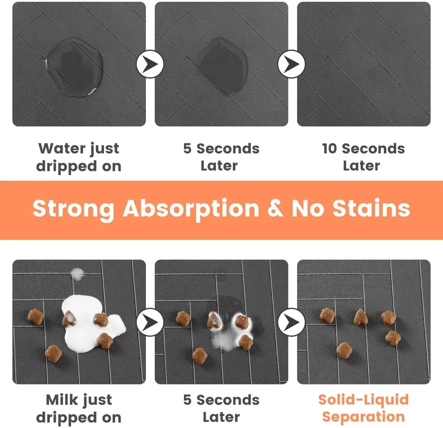 Pet Feeding Mat – Waterproof Non-Slip Placemat for Dog & Cat Food Bowls
